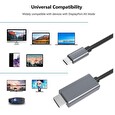 PremiumCord USB-C na HDMI kabel 2m rozlišení obrazu 8K@60Hz,4K@144Hz Aluminium