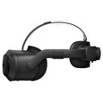 HTC Vive Focus Vision