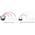 TP-LINK A-ISP PROGRAM - MERCUSYS MR50G AC1900 Bezdrátový gigabitový dvoupásmový router