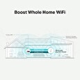 TP-LINK A-ISP PROGRAM - TP-Link RE315 - AC1200 Wi-Fi opakovač signálu s vysokým ziskem - OneMesh™