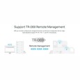 A-ISP PROGRAM TP-LINK EX510 Pro - AX3000 Multi-Gigabit Wi-Fi 6 Router, 4x GLAN, 1x 2.5GWAN, USB 3.0, EasyMesh, AgiNet