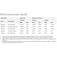 MikroTik RB3011UiAS-RM, 1GB RAM, RouterOS L5
