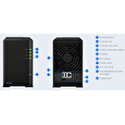 Synology DS218play DiskStation