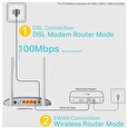 TP-LINK TD-W9960 [Modem a router VDSL/ADSL s Wi-Fi standardem N s rychlostí přenosu dat 300 Mb/s]