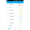 iGET BODY B14 - chytrá váha, aplikace Android/iOS, Bluetooth, měří 14 parametrů