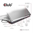 Club3D Dokovací stanice USB 3.2 typ C (5xUSB/USB-C/3xHDMI/2xDP/Ethernet/Audio) s Triple Dynamic PD napájecím adaptérem