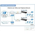 Planet VC-234 Ethernet po VDSL bridge, 4x 10/100 RJ45 na pár VDSL/VDSL2, do 1,4km, 30a profil