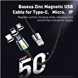 Baseus Zinc Magnetic Cable Micro USB 2.4A 1M Black