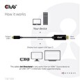 Club3D aktivní kabel HDMI na USB-C, 4K60Hz, 1.8m, M/M