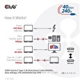 Club3D kabel USB-C, Data 40Gbps, PD 240W(48V/5A) EPR M/M 1m