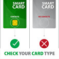 AXAGON CRE-SMP1C, USB-C PocketReader čtečka kontaktních karet Smart card (eObčanka)