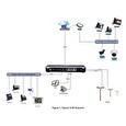 Grandstream UCM6104 [IP PBX - IP pobočková ústředna, 4xFXO, 2FXS, 2xRJ-45, bridge mode, USB, SD-card, PoE+]