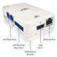 UBNT mFi mPort [2xRJ45, Terminal-block, Ethernet, WiFi] UK